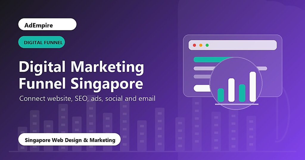 Digital Marketing Funnel Singapore - website SEO ads social email cover image